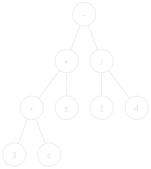 Parse-Baum der Formel f'